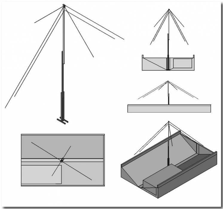 dipole_construction.jpg